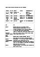 MTM (Methods   Time   Measurement)   (6 )